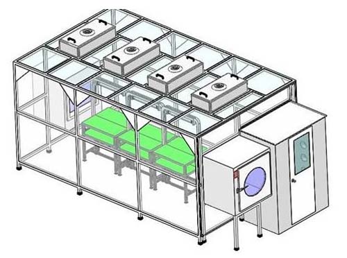 風淋室及潔凈棚和傳遞窗在潔凈無塵室的安裝圖 風淋室及潔凈棚和傳遞窗在潔凈無塵室的安裝圖