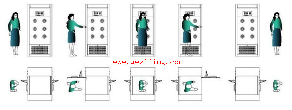 風(fēng)淋室工作原理過程圖 風(fēng)淋室工作原理過程圖
